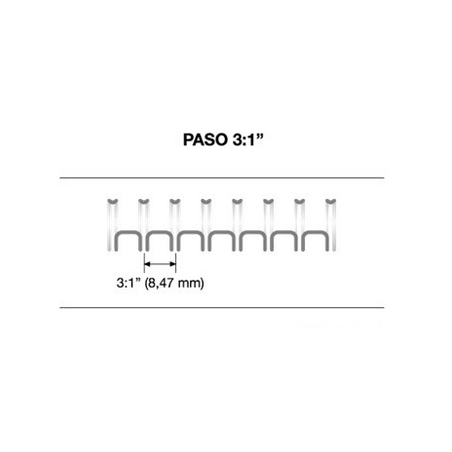 Wireos varios